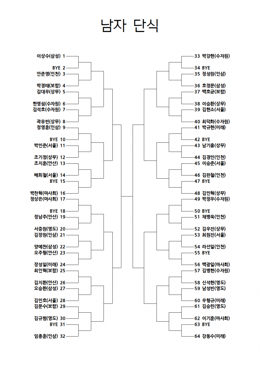aeec877acec2f69c81998b549fe25dea_1663723057_6275.png